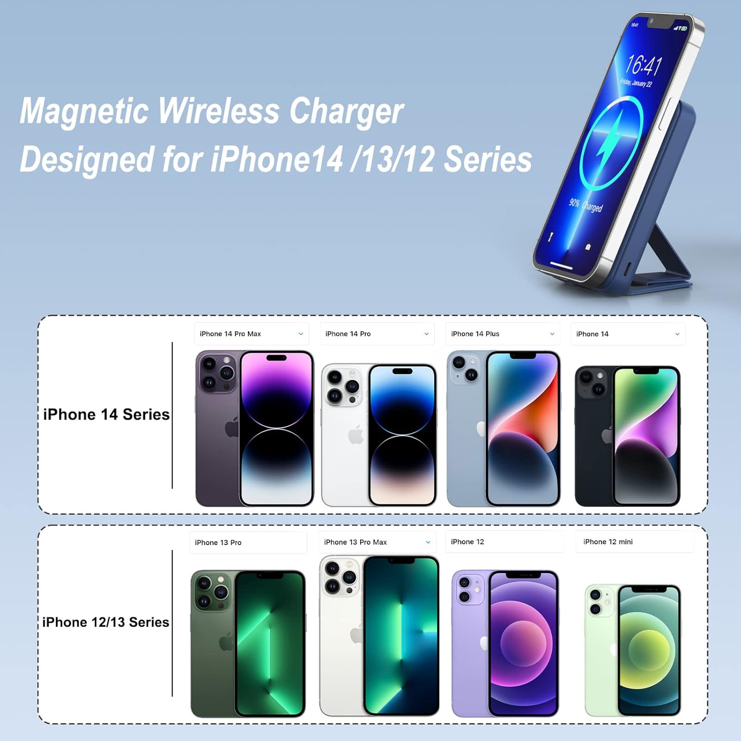 AOGUERBE Magnetic Power Bank, 10000mAh Foldable Wireless Portable Charger with USB-C Cable LED Display, for Mag-Safe Battery Pack 22.5W PD Fast Charging for iPhone 16/15/14/13/12 Pro/Pro Max/Plus/Mini - Image 5