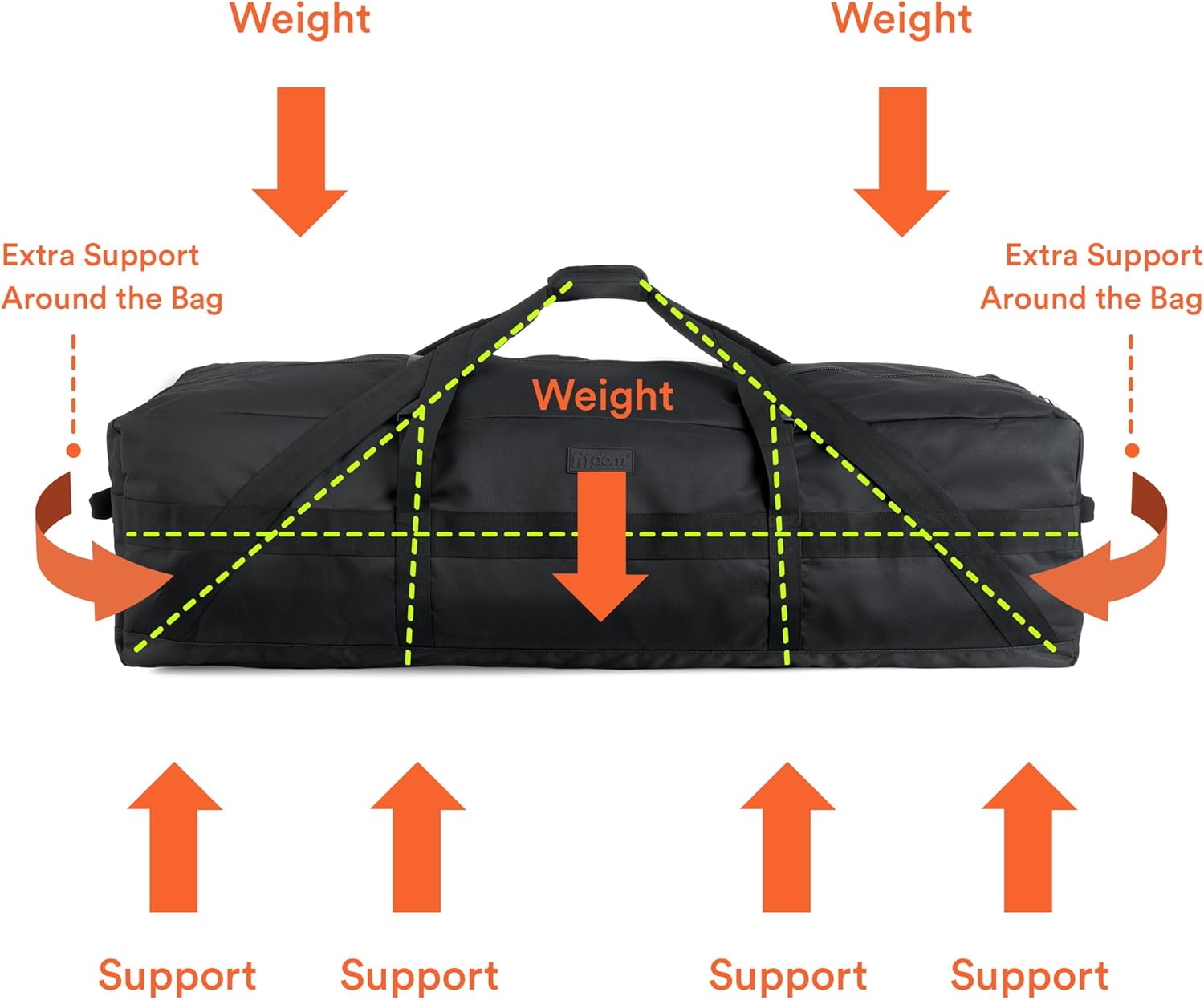 106L 45" Heavy Duty Extra Large Duffle with Upgrade Zipper, Durable & Water Resistant. Perfect as Camping Bag Travel Storage Tent Storage Sports Equipment Bag For Coaches & More - Image 4